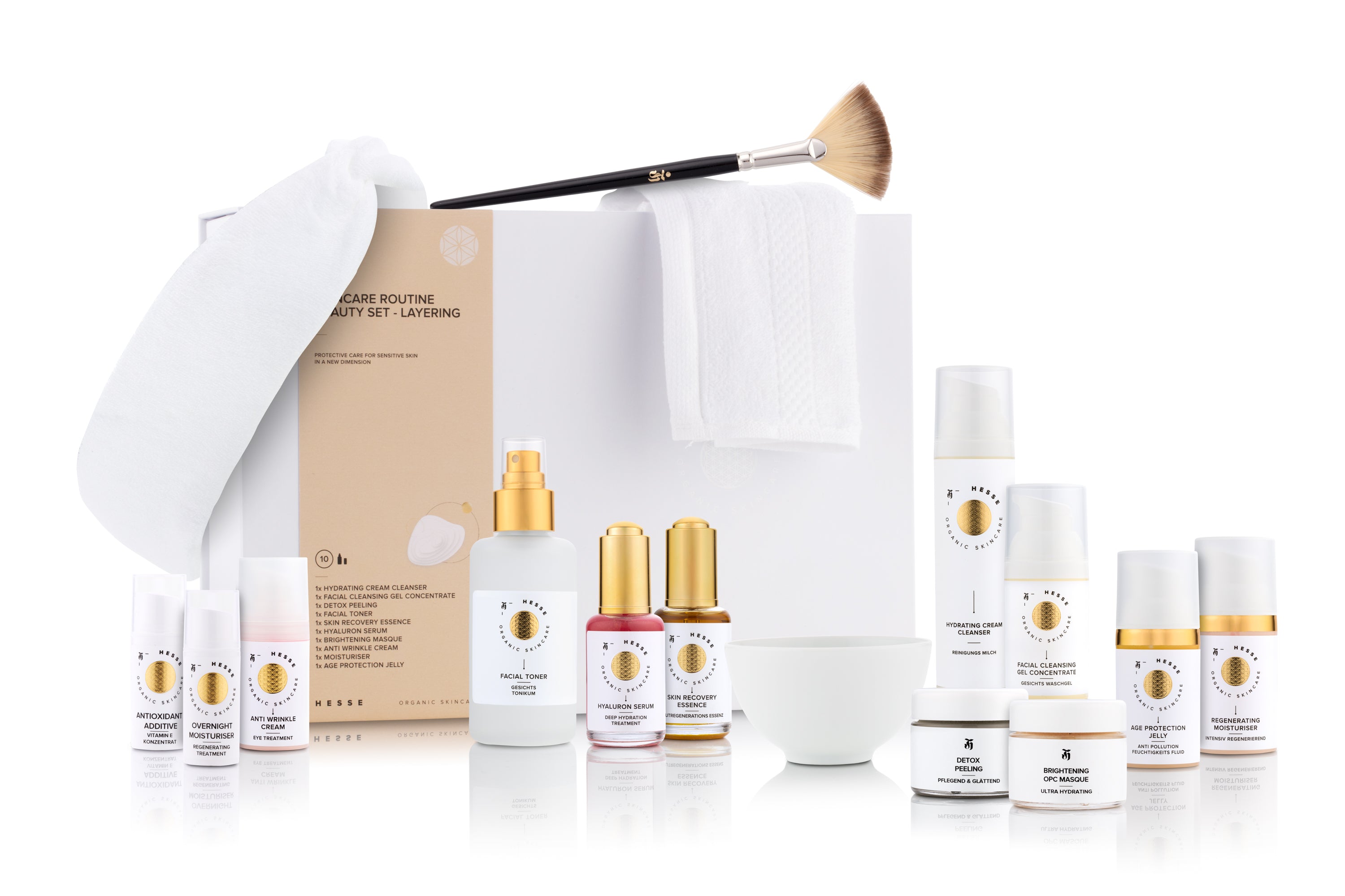 SKINCARE ROUTINE - LAYERING STARTER SET