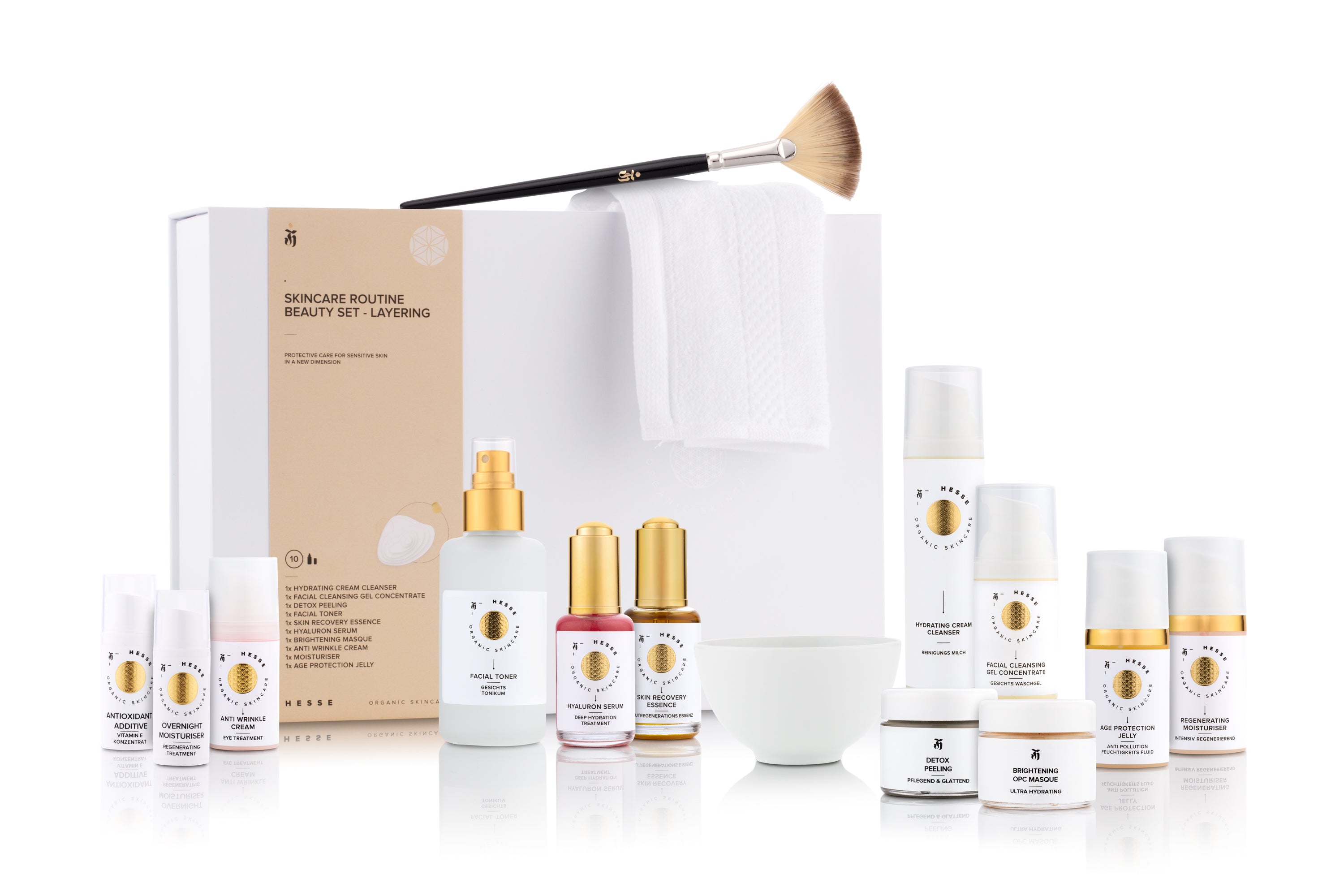 SKINCARE ROUTINE - LAYERING STARTER SET
